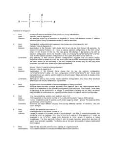 Solutions for Chapter 2 1. Find: Number of valence electrons in