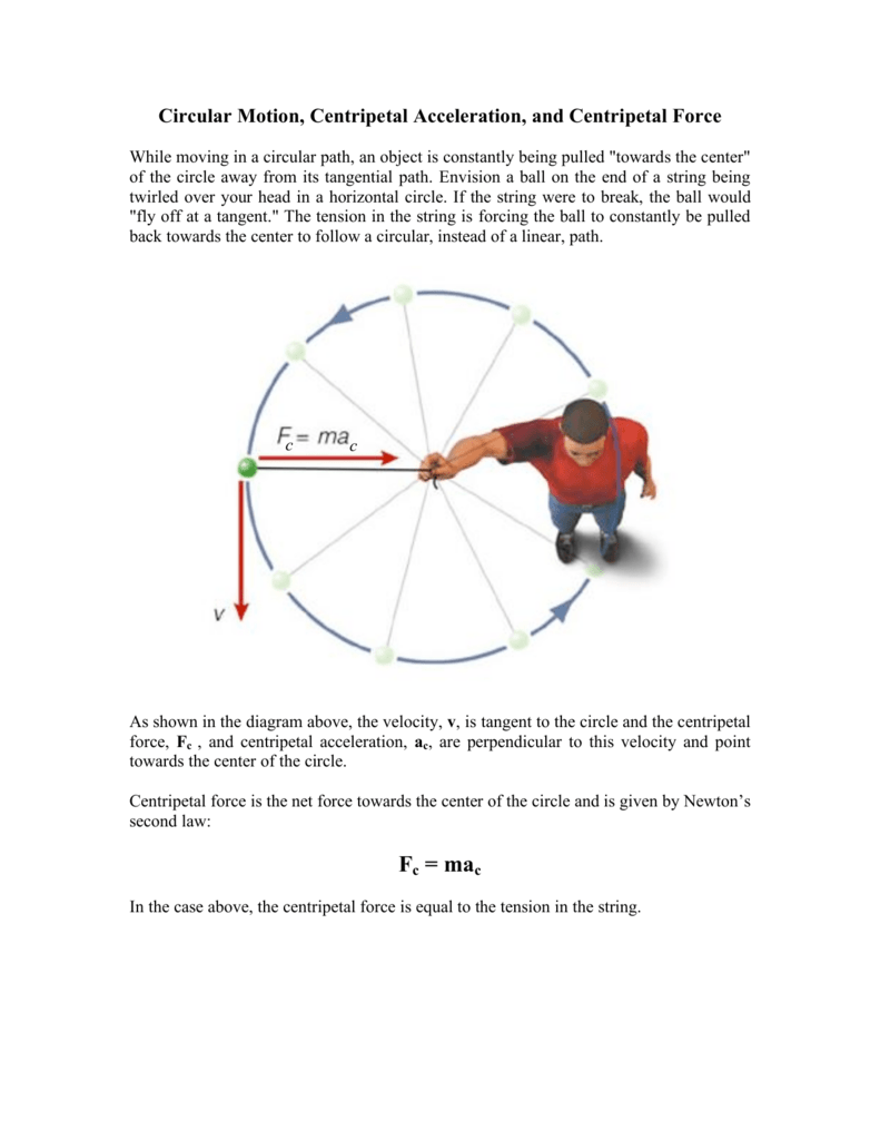 The Centripetal Force On An Object In Circular Motion Is In The Same Direction