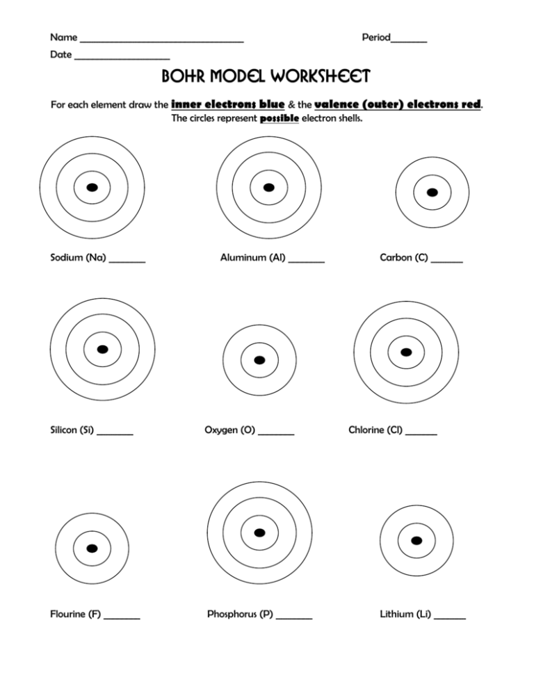 Bohr Model Diagram Worksheet