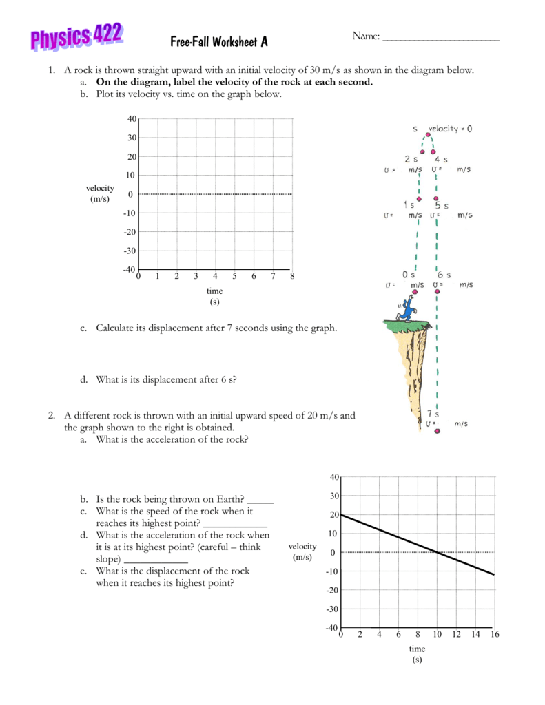 Free Fall Worksheet A