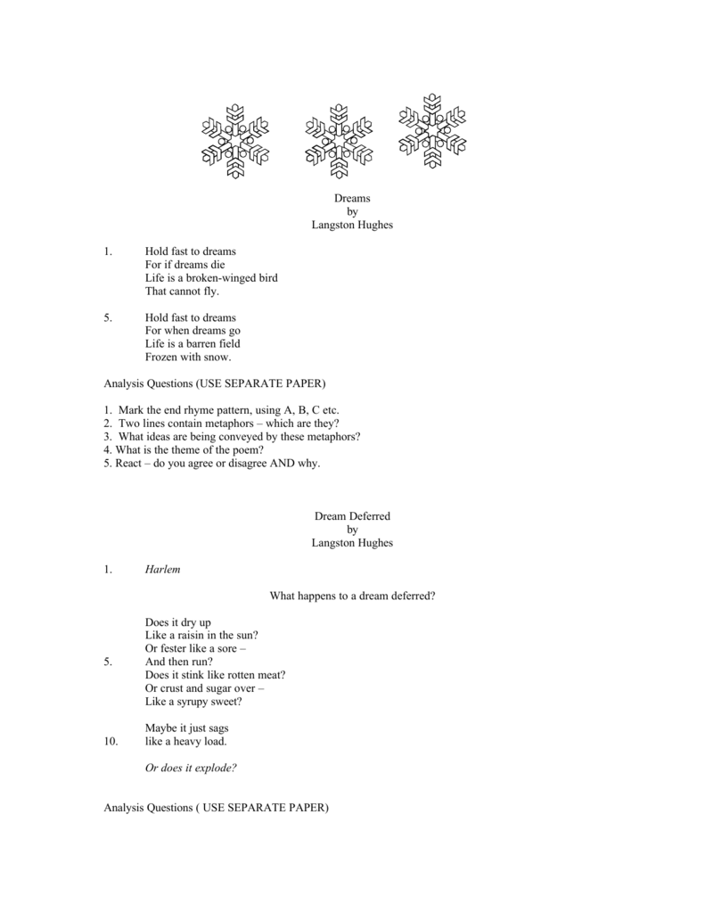 What Is The Theme Of Dreams Deferred By Langston Hughes What Does 