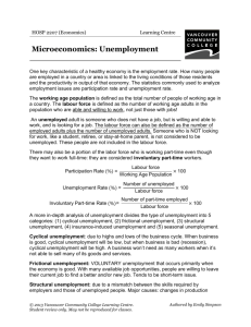 Microeconomics: Unemployment - VCC Library