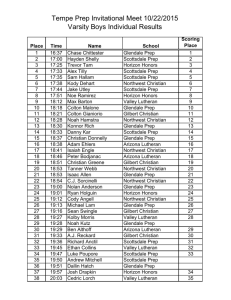 Boys Results - Northwest Christian School