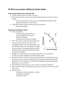 AP Microeconomics Midterm Study Guide