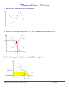 AP Microeconomics Review – With Answers