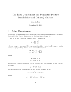 The Schur Complement and Symmetric Positive Semidefinite (and