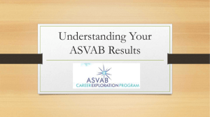 Understanding your ASVAB results