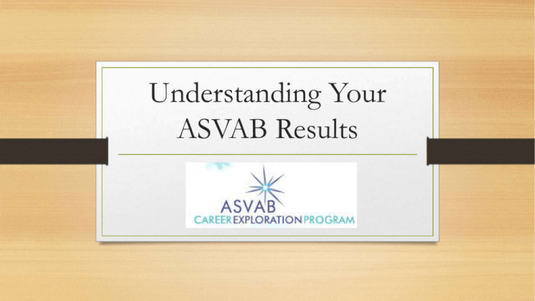 Understanding your ASVAB results