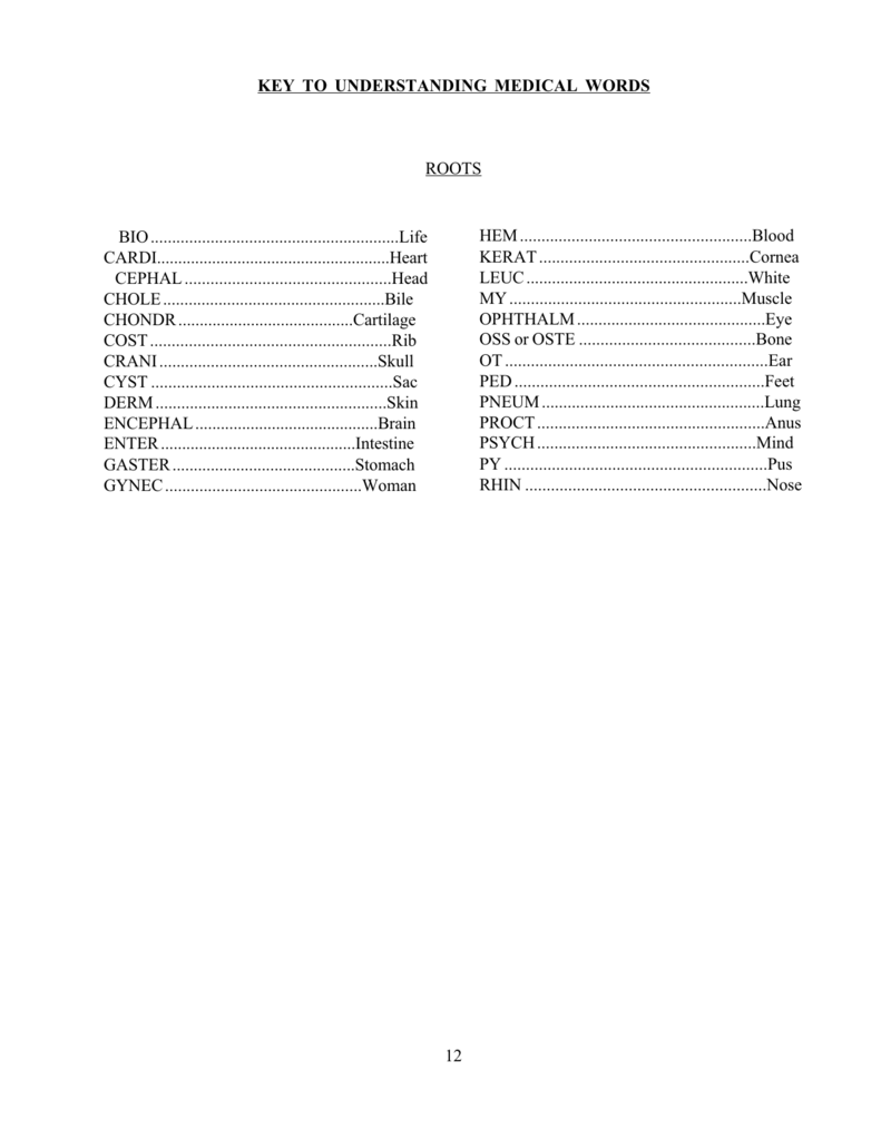 bsp-medical-abbreviation