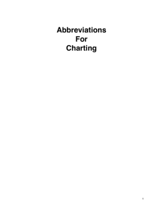 Abbreviations For Charting