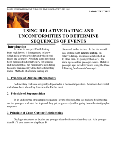 USING RELATIVE DATING AND UNCONFORMITIES TO