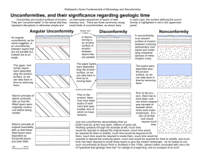 Unconformities, and their significance regarding geologic time