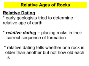 Relative Ages of Rocks Relative Dating * early geologists tried to