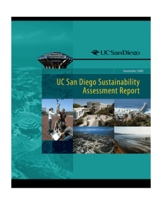 2008 Sustainability Assessment