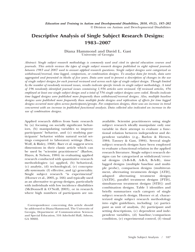 Descriptive Analysis of Single Subject Research Designs 19832007