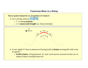 5. Transverse Wave on a String