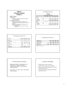 FIN-511 Financial Analysis Chapter 3 Complex Cash Budget
