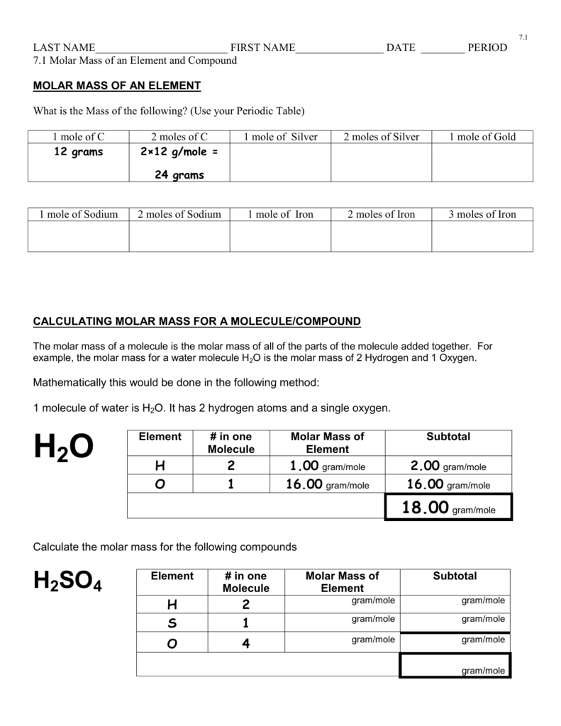 7.1 Moles, Molar Mass & % Composition HW