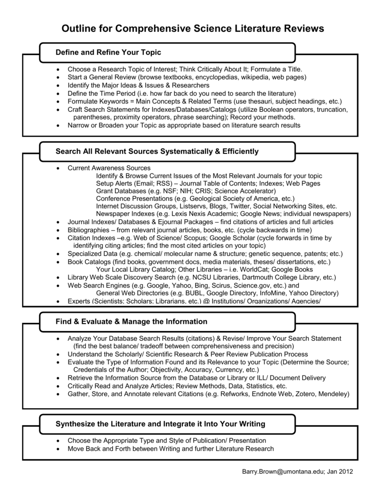 scientific literature review outline