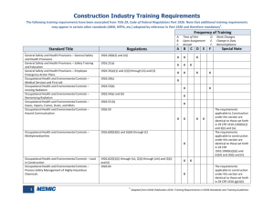 Construction Industry Training Requirements