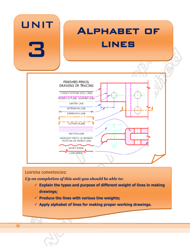 Alphabet Of Lines Unit