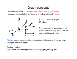 Graph concepts