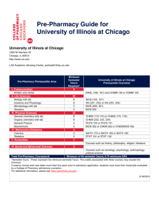 Pre-Pharmacy Guide for University of Illinois at Chicago