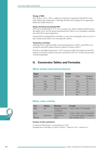 Conversion Tables and Formulas