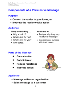 Components of a Persuasive Message