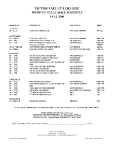 victor valley college women's volleyball schedule fall 2009