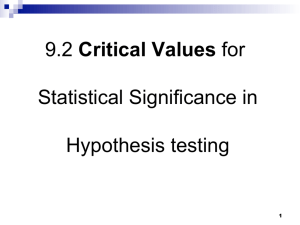 9.2 Critical Values for Statistical Significance in Hypothesis testing