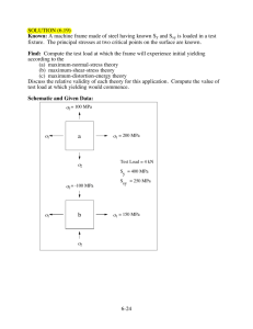 Problem Set 3-Chapter 6_Failure Theories