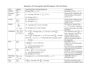Summary of Convergence and Divergence Tests for Series