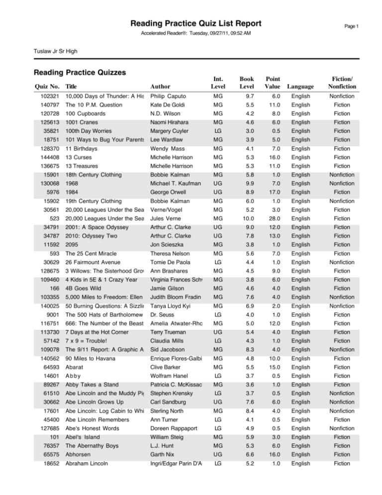 Accelerated Reader Quiz List - Reading Practice