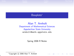 Boxplots∗ Alan T. Arnholt - Appalachian State University