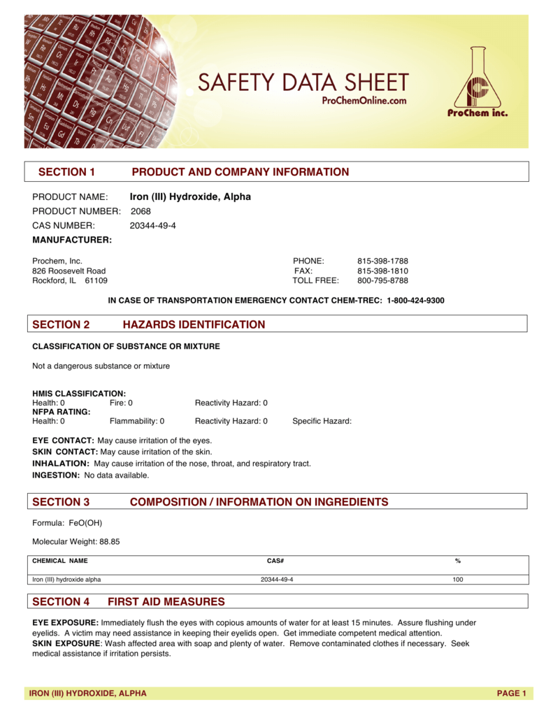 SDS for Iron (III) Hydroxide, Alpha