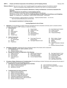 A-2 Reference Material List and Learning Objectives