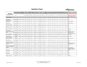 Nutrition Facts - The Pub by Wegmans