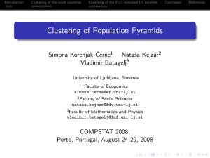 Clustering of Population Pyramids