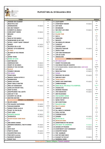 PLAYLIST BAL du 19 Décembre 2015