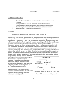1. Know the distinction between passive and active immunization