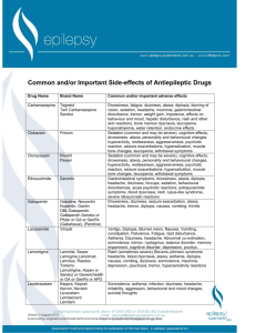 Common SE Anti-Epileptic Drugs 2013 3