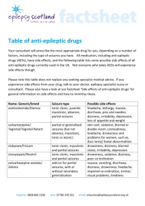Table of anti-epileptic drugs