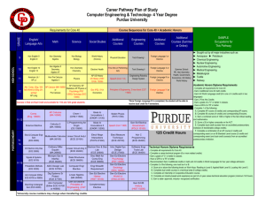 Purdue University Career Pathway Plan of Study Computer