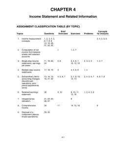 assignment classification table (by topic)