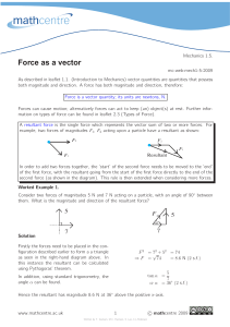 Force as a vector