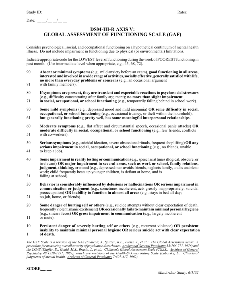 DSM III R AXIS V GLOBAL ASSESSMENT OF FUNCTIONING