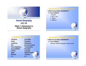 Introduction to Human Geography
