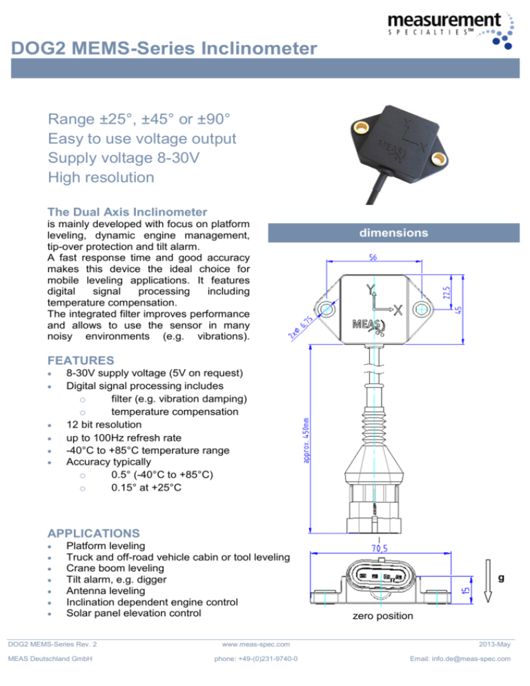 Datasheet - Mouser Electronics