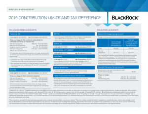 2016 contribution limits and tax reference